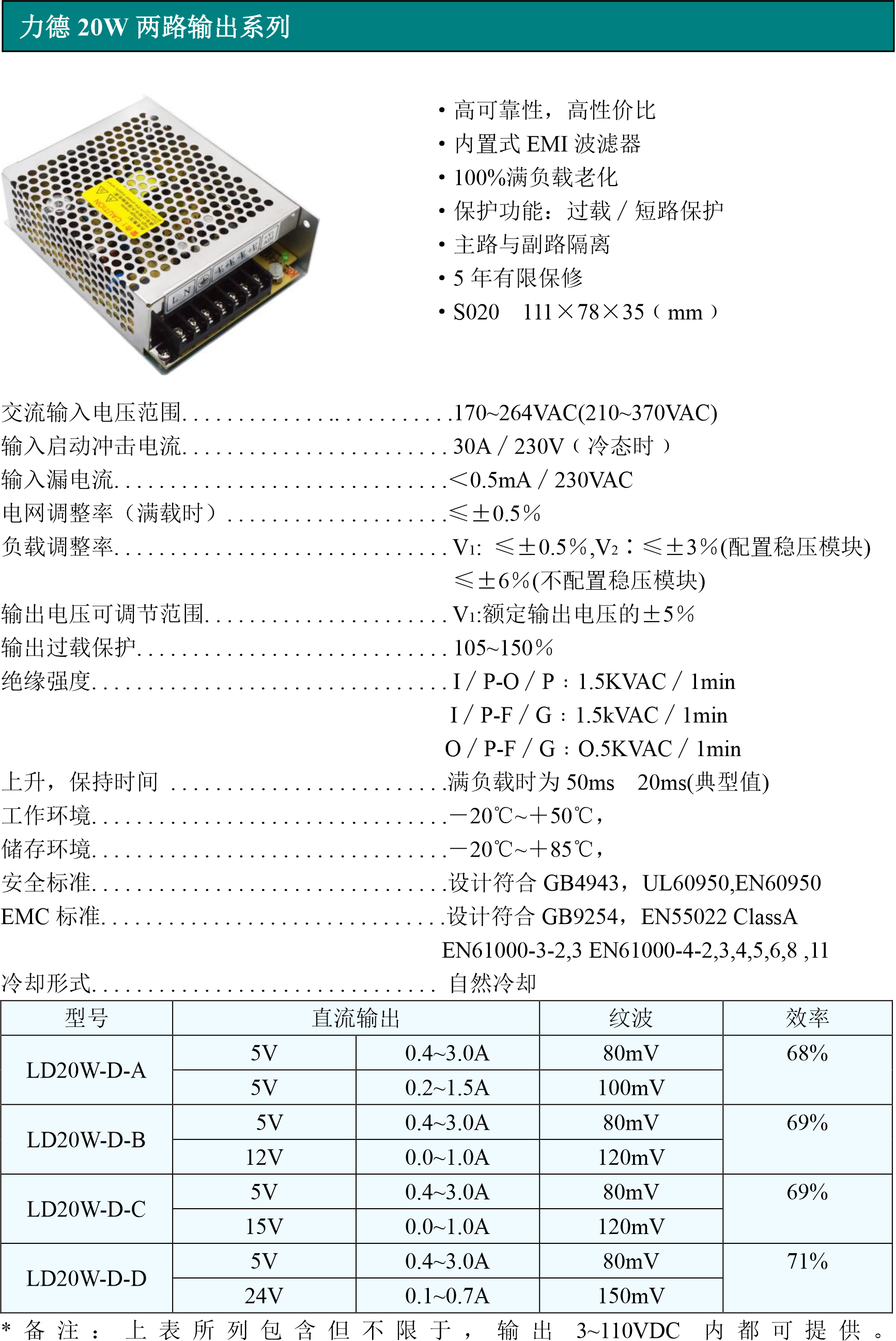 LD20W-D技術參數(shù).png